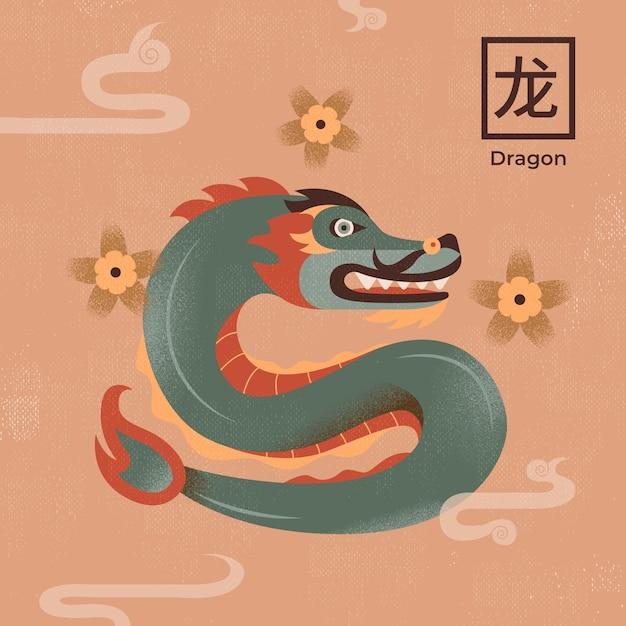 2024年属龙的吉祥方位（2024龙年吉祥方位预测）  第1张